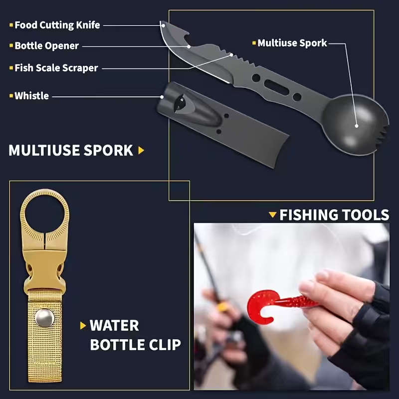 10-in-1 survival equipment set - Fishing Equipment Essentials review and price
