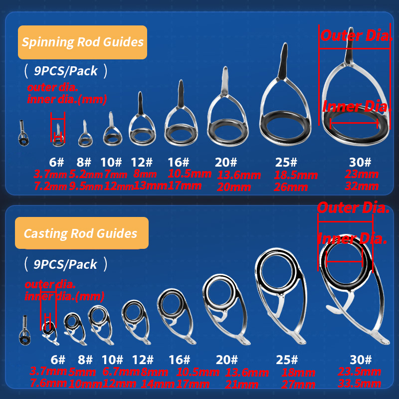 9Pcs Fishing Rod Guides Ring R - Fishing Equipment Cheap review and price
